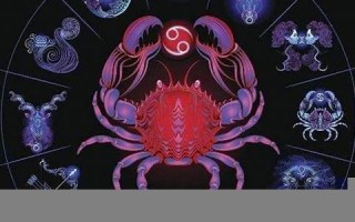 巨蟹座和什么星座最配(巨蟹座和什么星座最配做好朋友)