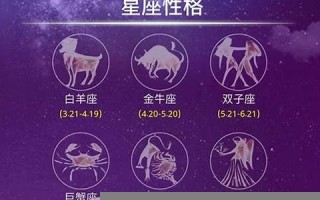 属相星座配对(属相星座配对婚姻)