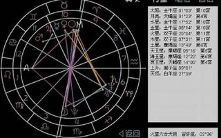 10月26日是什么星座(10月24日是什么星座)