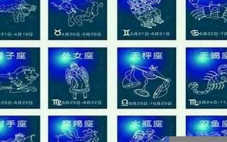 运势查询(今日运势查询)