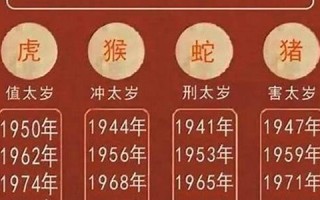 属蛇的年份(属鼠的年份)