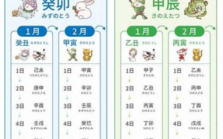 2月17(2月17日是什么节日)