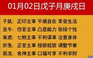 运气测试(每日免费一签一卦)