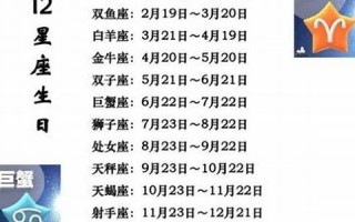 十月份是什么星座(农历十月份是什么星座)
