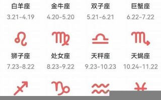 金牛座最佳配对星座(金牛座最佳配对星座排名)