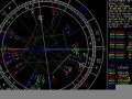 星盘测试(免费星盘查询)