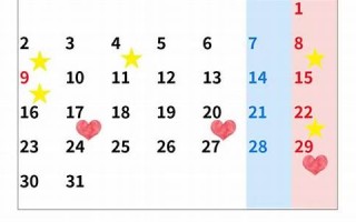 10月8日(10月8日出生的人是什么星座)