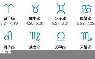 星座 日期(星座日期更新是真是假)