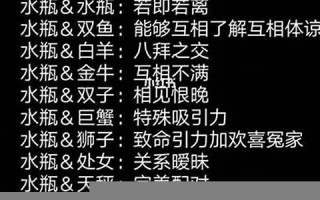 水瓶座女生最配星座(水瓶座女生和摩羯男生配吗)