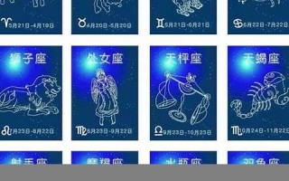 12月15日是什么星座(12月26日是什么星座)