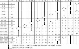 水平座(水平座女性格特点分析)