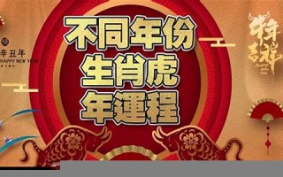 虎年运势(虎年运势2023运势详解)