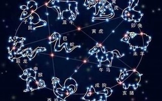 3月24日是什么星座(1983年3月24日是什么星座)