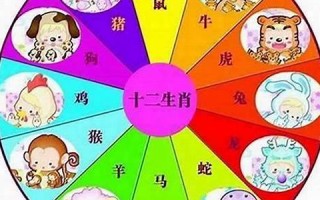 天伦之乐是什么生肖(天伦之乐是什么意)