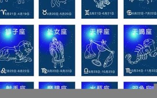 1月22日是什么星座(10月22日是什么星座)