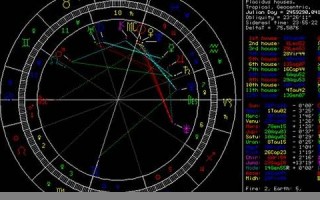 在线星盘查询(在线星盘查询新浪)