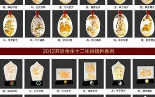 2012年运程(2012年运势)