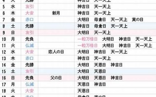 6月6(6月6日出生的人)