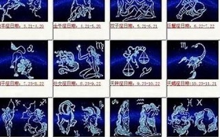 1月21日是什么星座(10月21日是什么星座)