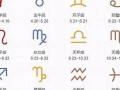 9月9日是什么星座(10月9日是什么星座)