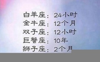 摩羯座女生最配星座(摩羯座女生最配星座是什么)