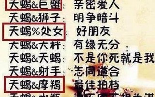 天蝎男和双鱼女(水瓶座男天蝎女座配对指数)