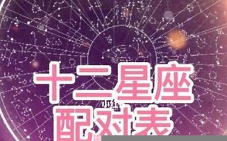 星座配对查询(十二星座配对查询)