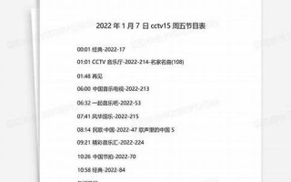 2022年1月7日黄历(2021年1月7日黄历吉日)